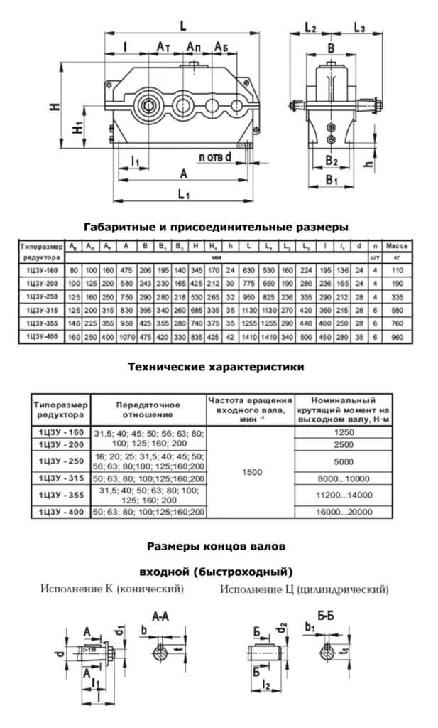 Размер конца. Редуктор 1ц3у 355 чертеж. Редуктор 1ц3у-200 чертеж. Редуктор ц3у-250-125-22. Редуктор Цзу 250 характеристики.